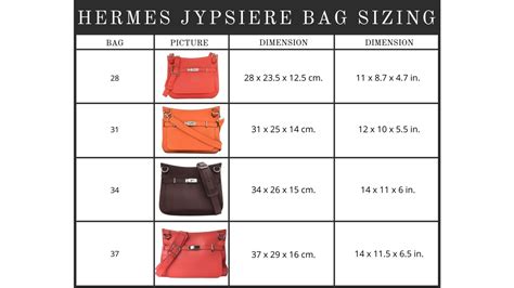 hermes jypsiere bag sizes|hermès size chart.